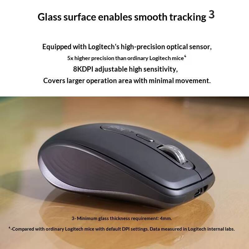 Mouse Logitech MX Anywhere 3S  - Electronics And Gadgets G ulasan dan harga