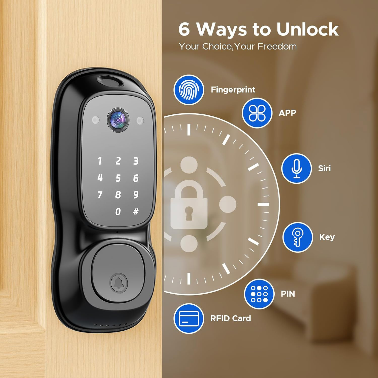 Kunci Pintu Pintar Wifi Tuya ‎ - Electronics & Gadgets Icon ulasan dan harga