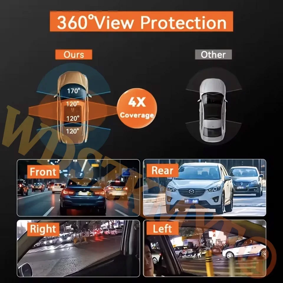 360 °   Kamera DashCam Panoram - Panoramic Dash Cam 360 ulasan dan harga