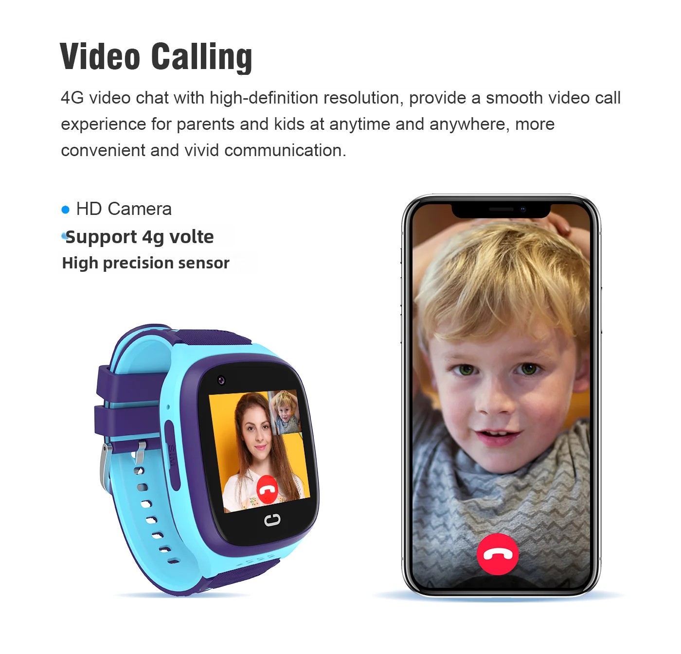 Jam Tangan Pintar Anak 4G SOS  - Smart Watch Kids ulasan dan harga
