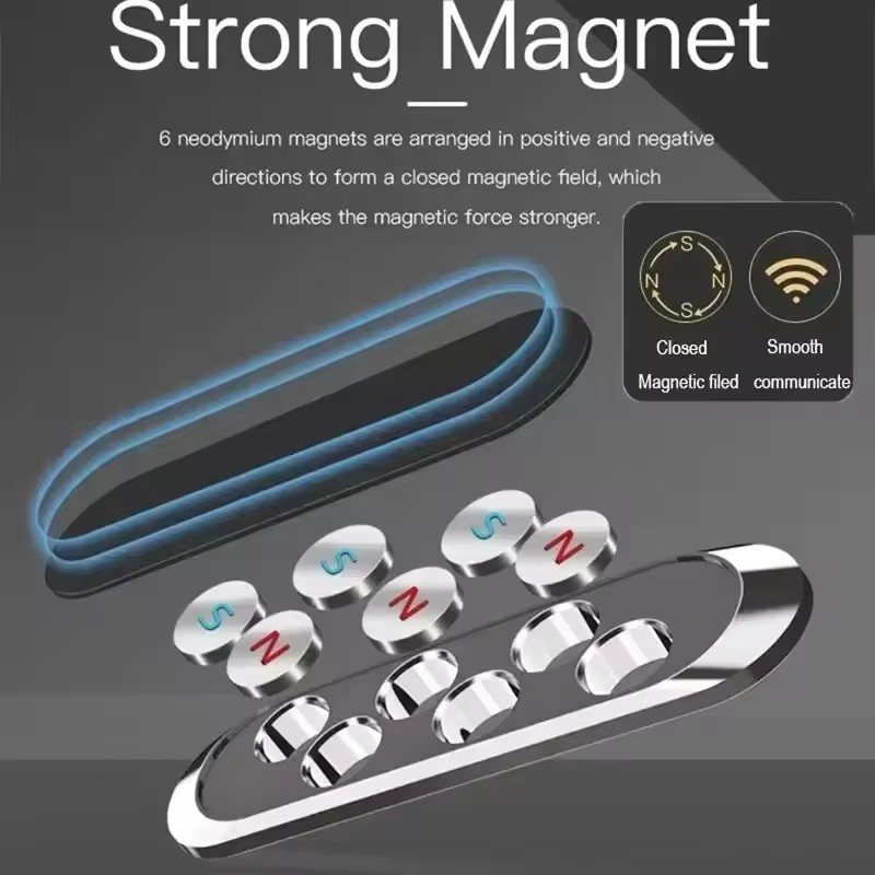 Penyangga Ponsel Magnetik Loga - Useful Electronic Gadgets ulasan dan harga