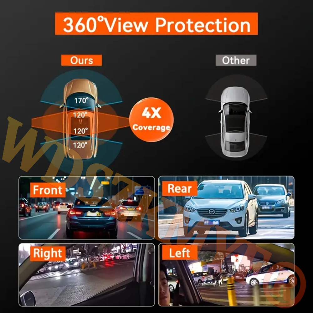 360 °   Kamera Mobil 3/4 Lensa - Panoramic Dash Cam 360 ulasan dan harga