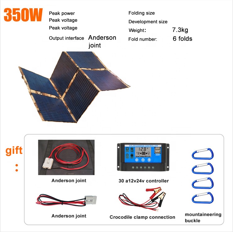 Panel Surya Monokristalin Flek - Electronics & Gadgets Icon ulasan dan harga