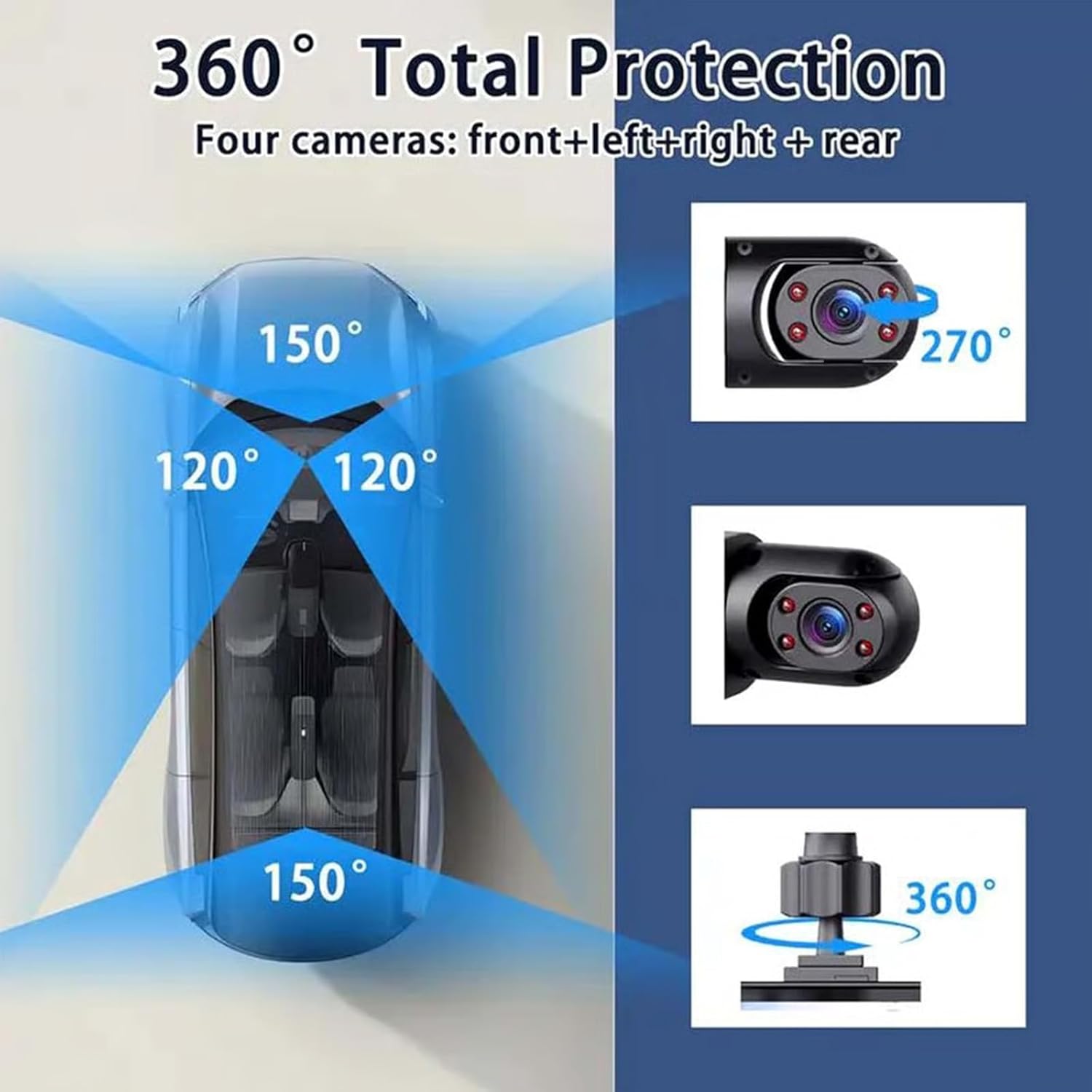 Kamera Dasbor Panorama 360 Der - Panoramic Dash Cam 360 ulasan dan harga