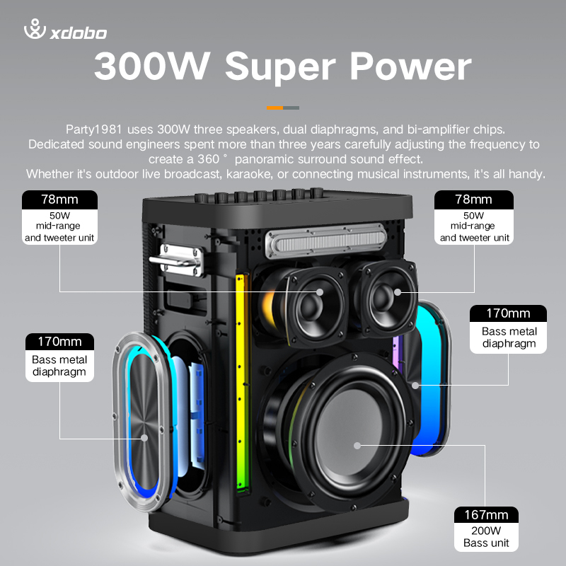 Xdobo Party 1981 II 300W IPX5  - Bluetooth Speaker Waterproof ulasan dan harga