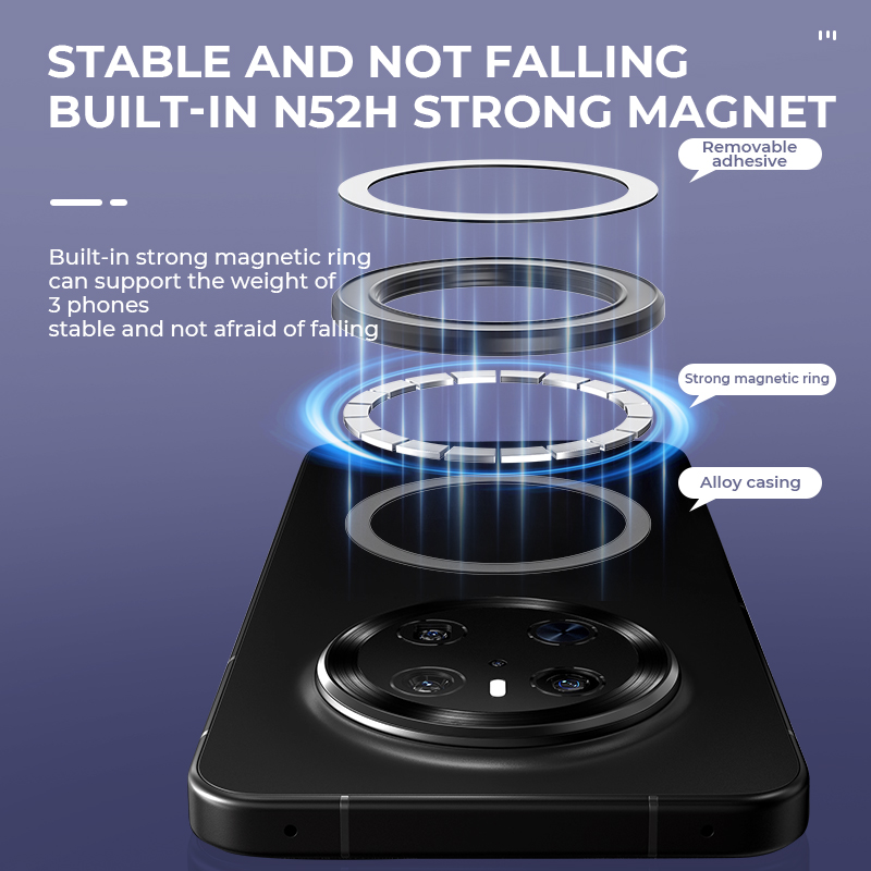 Penyangga Ponsel Magnetik Kuat - Useful Electronic Gadgets ulasan dan harga