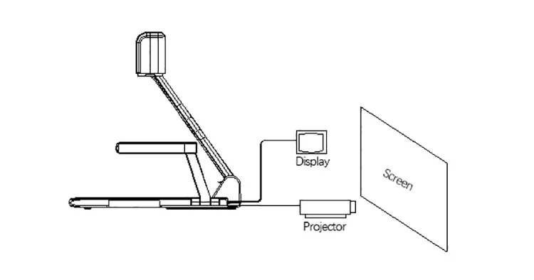 BARU 10 Teratas Arts Industria - Document Camera Visualizer ulasan dan harga