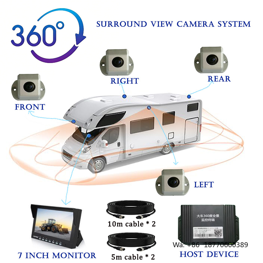 Sistem Kamera Pandangan 360 De - Panoramic Dash Cam 360 ulasan dan harga